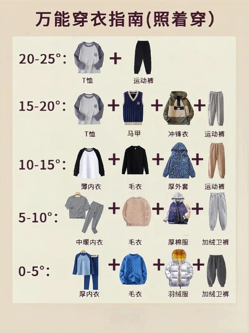 点击查看图片来源