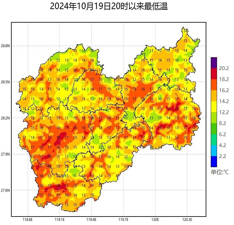 丽水市龙泉市天气预报今日情况