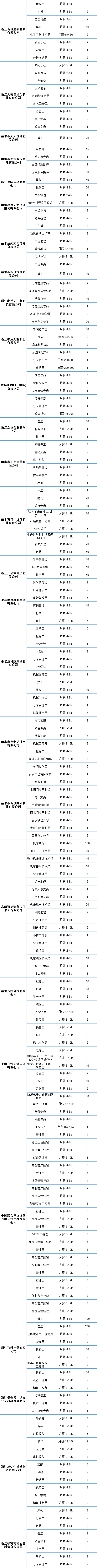 90000eedeb8f6efbc0523bd53ab6c3e.png
