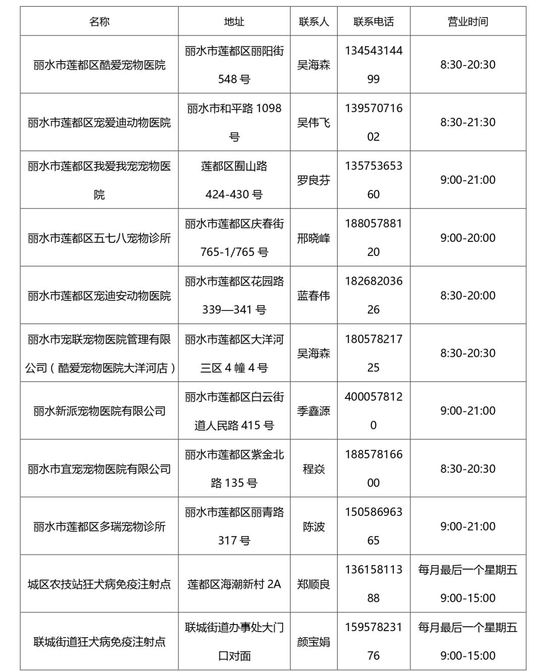 新建 Microsoft Office Word 文档_page-0001.jpg