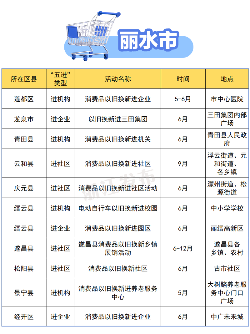 12微信图片_20250602115016.png
