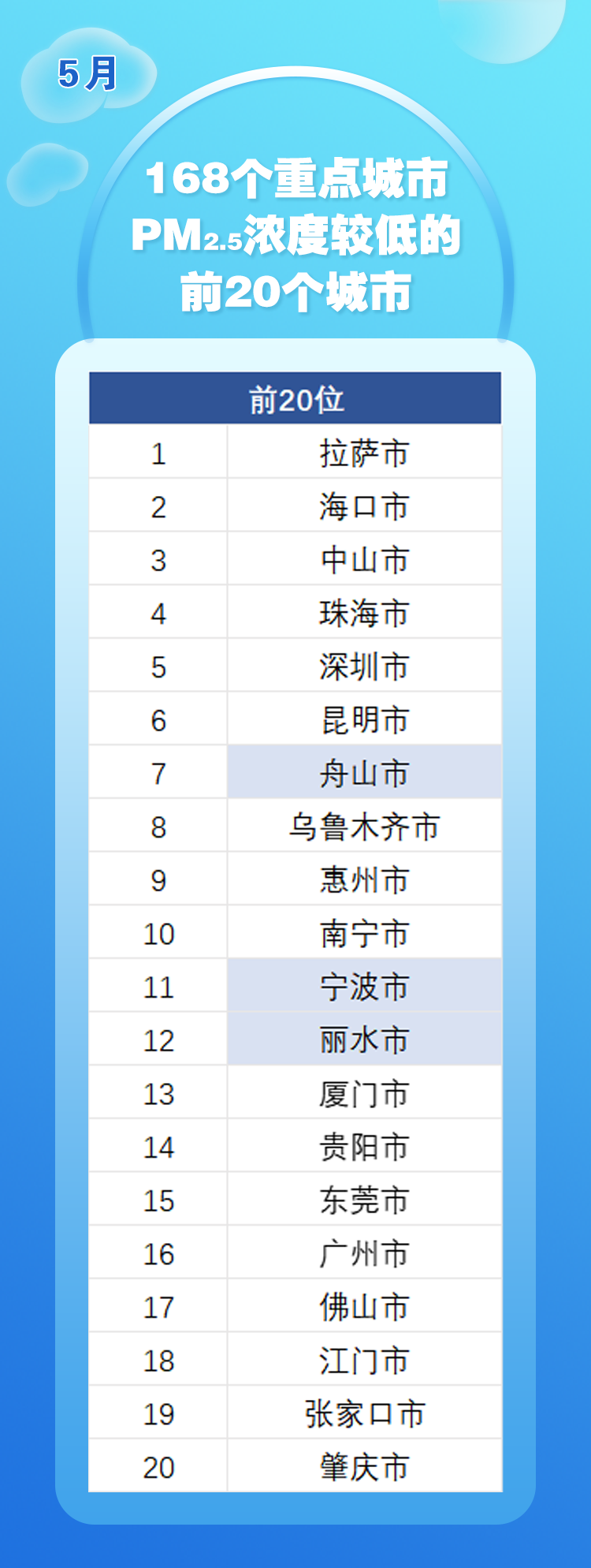 空气质量１.png