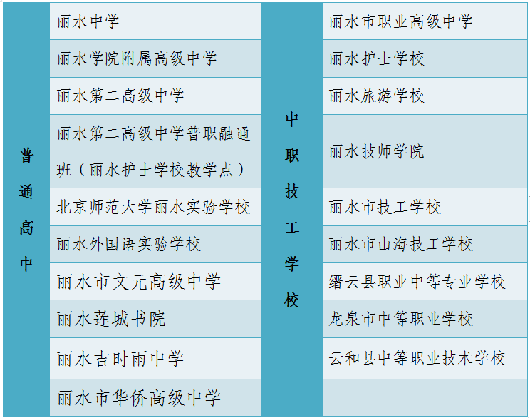 新建 XLSX 工作表_Sheet2.jpg