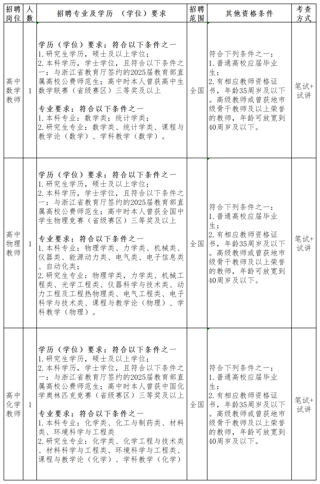 8d231019fdf84e0abb793d3dce57c249_Sheet1.png
