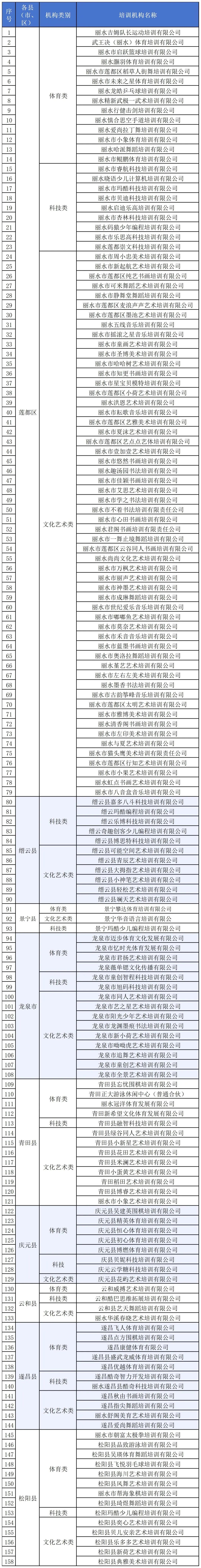 新建 XLSX 工作表_Sheet3.jpg