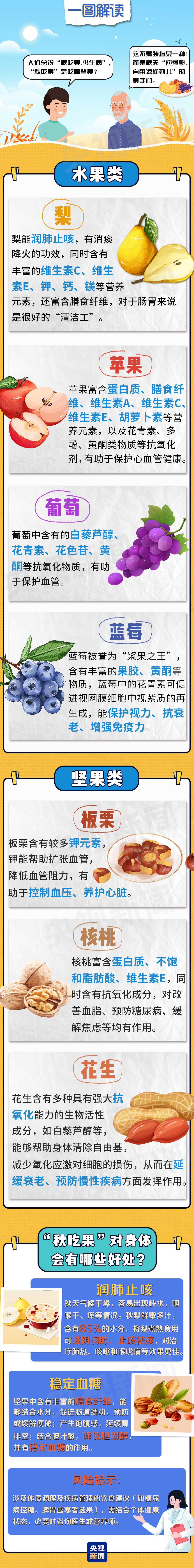 一图解读c.jpg