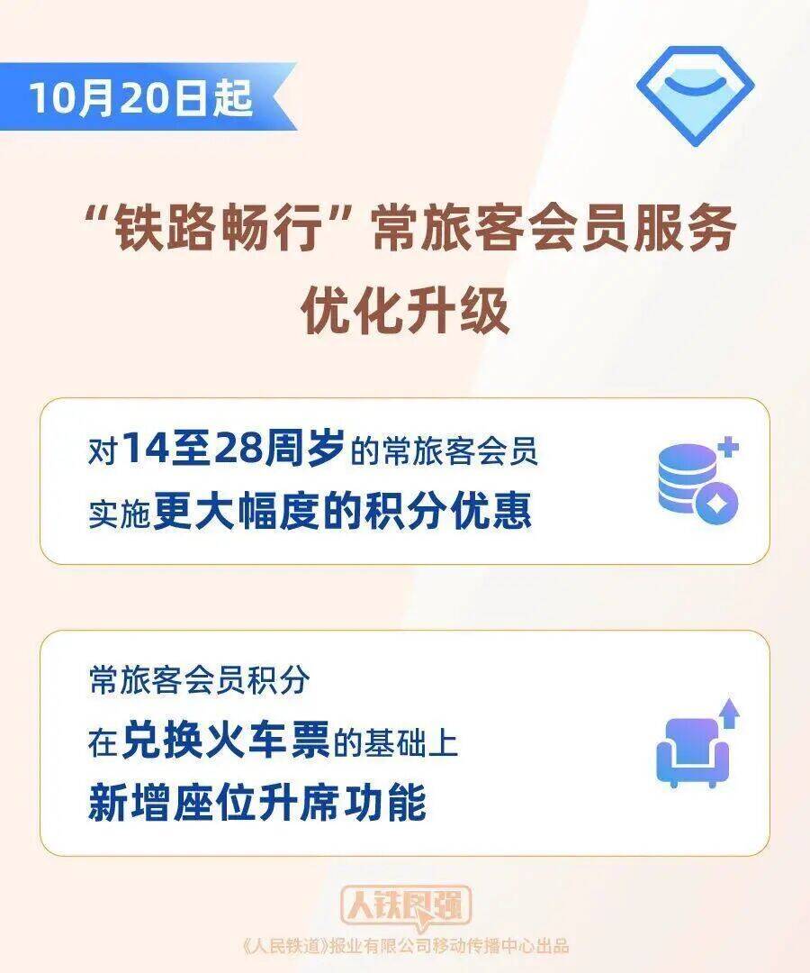 图片来源:中国铁路 图片