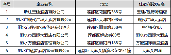 dfd378a6f7af699e4caa5ff4479b3f94.png