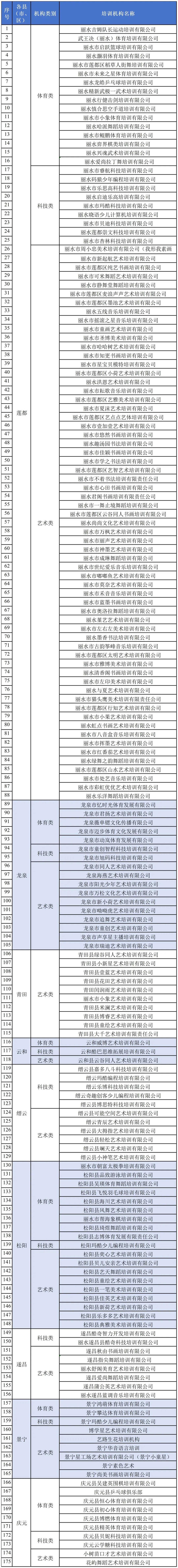 工作簿1_Sheet1.jpg