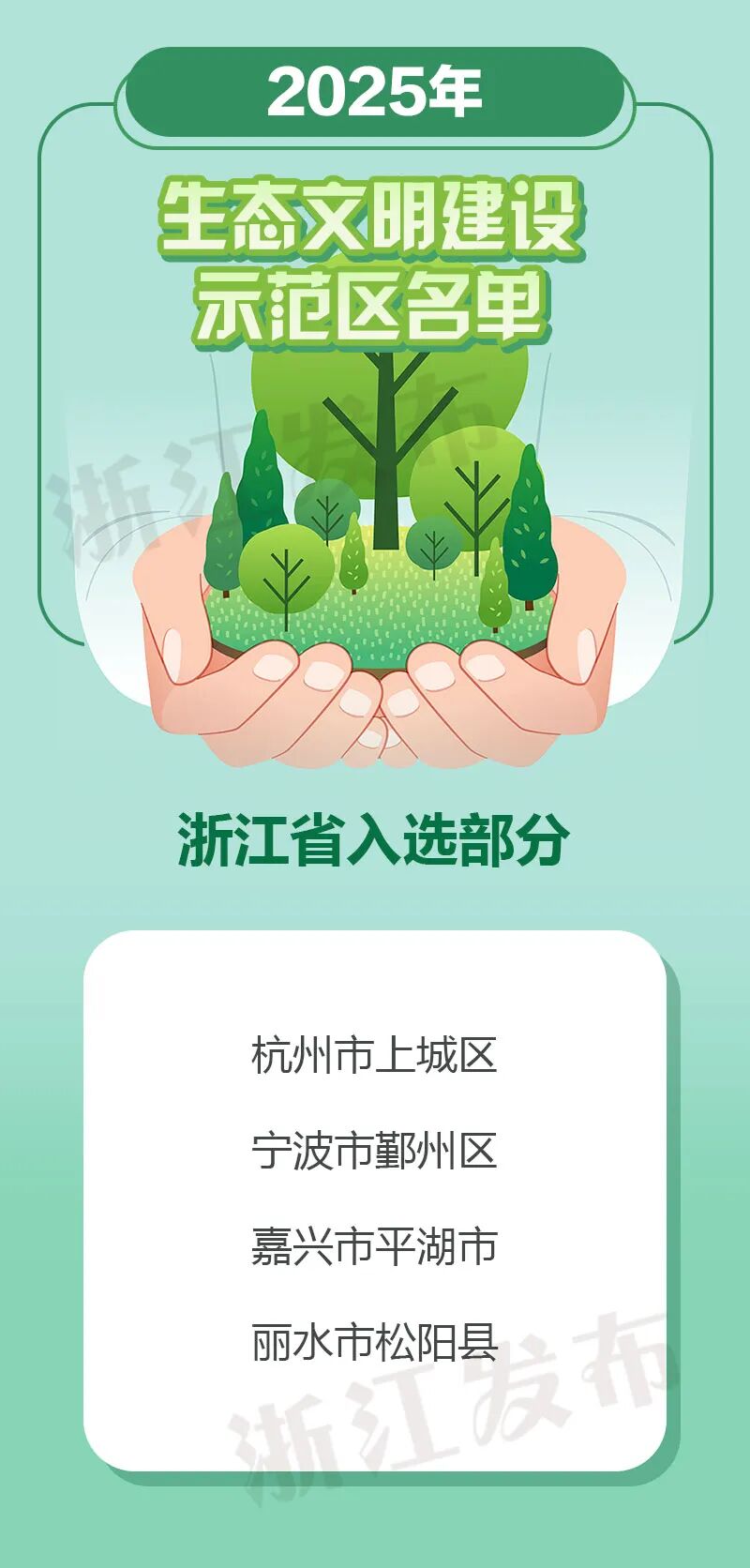 2025年生态文明建设示范区名单.jpg
