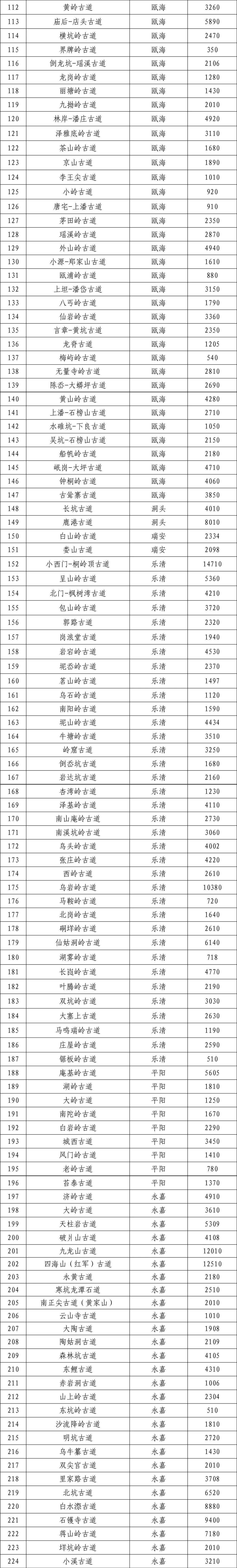 三级（2）（13-16）.jpg