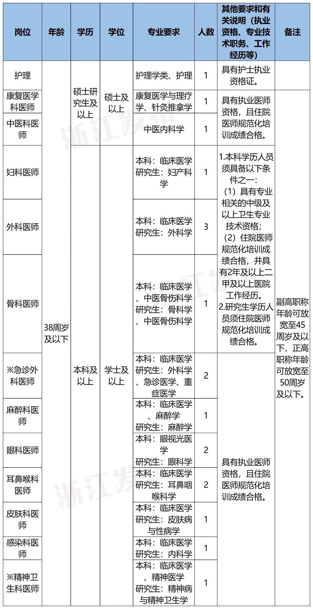 金华职业2.jpg