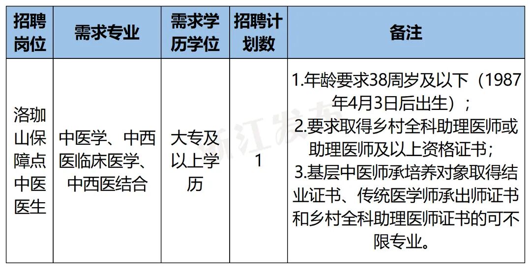 舟山.jpg
