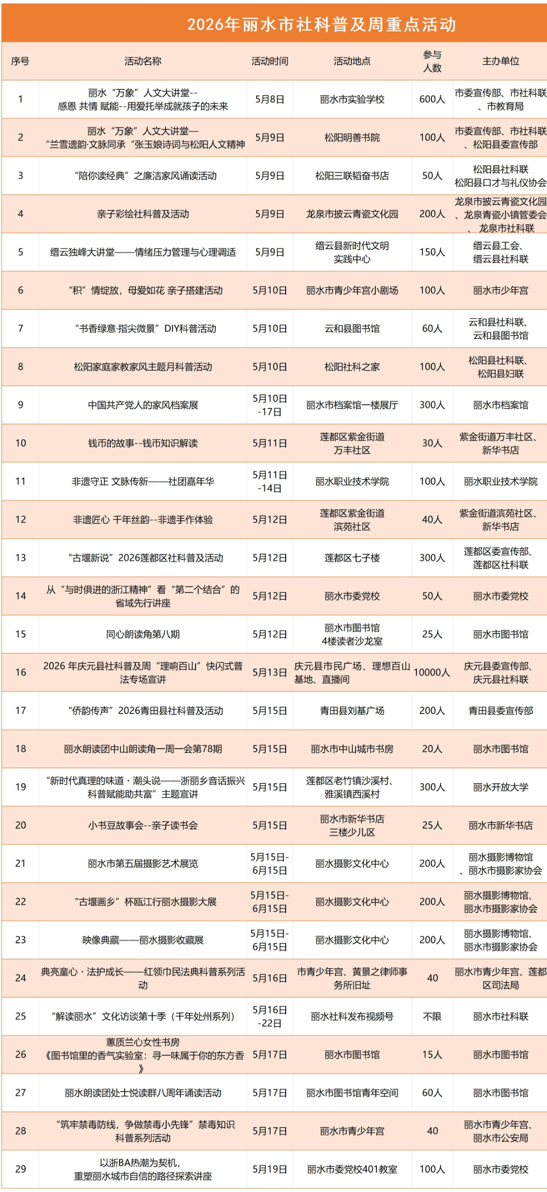 工作簿1_Sheet1_副本.jpg