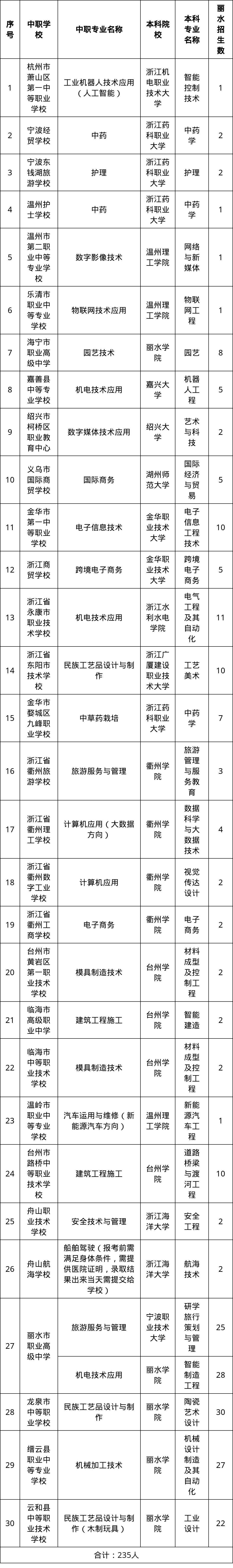 135editor_05281047_6a17acb067a4520260528104712.png