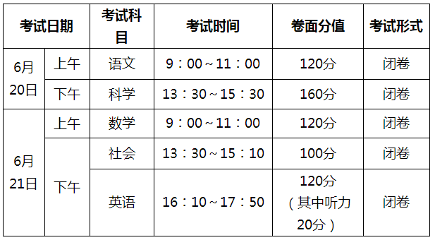 中考.png