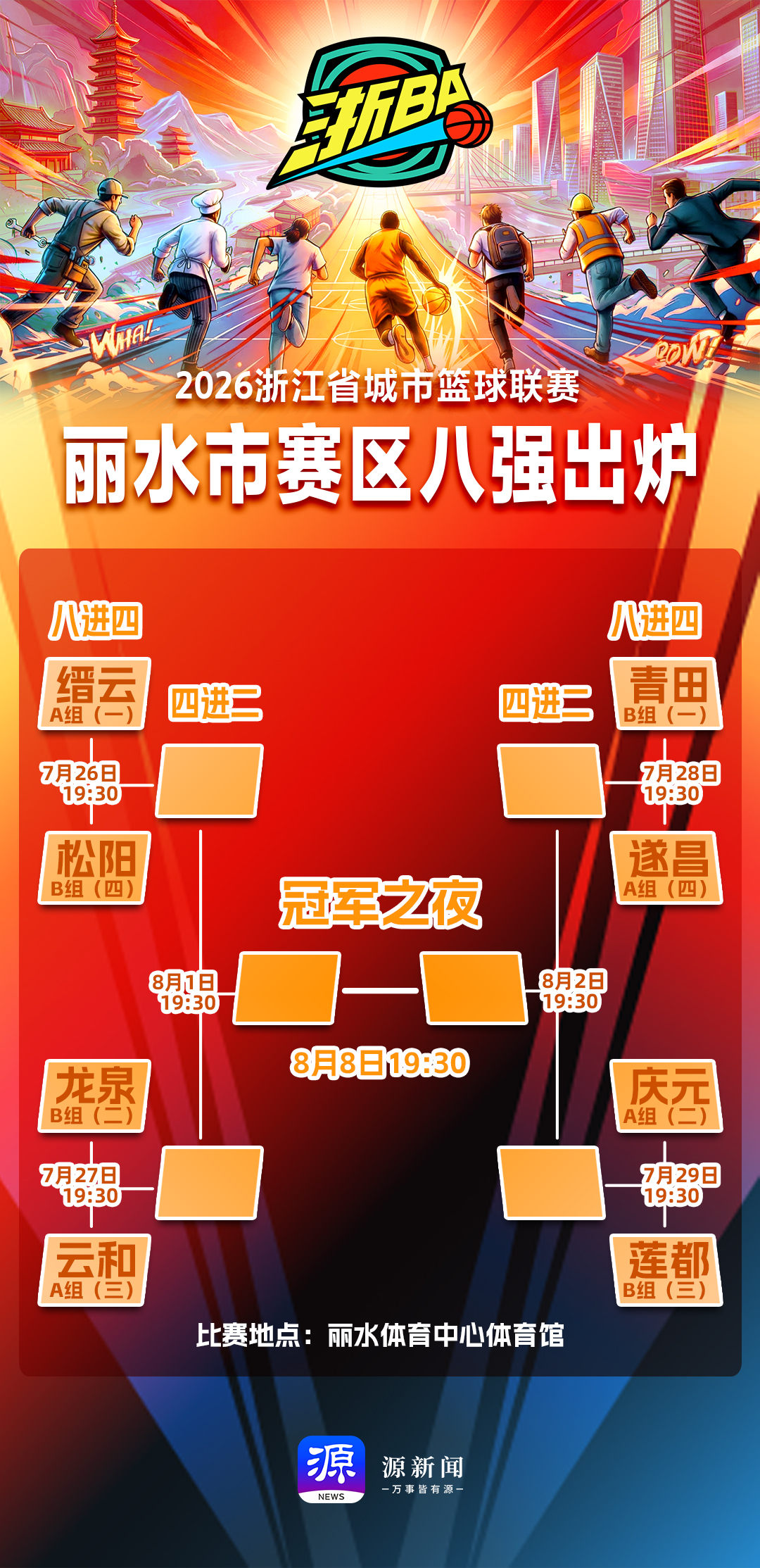 2026浙BA丽水赛区八强赛海报-遂昌进八-源.jpg