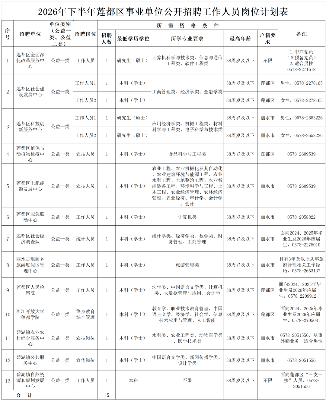 92cf5ab02ed44485b280102732df410b(2)_Sheet1.png
