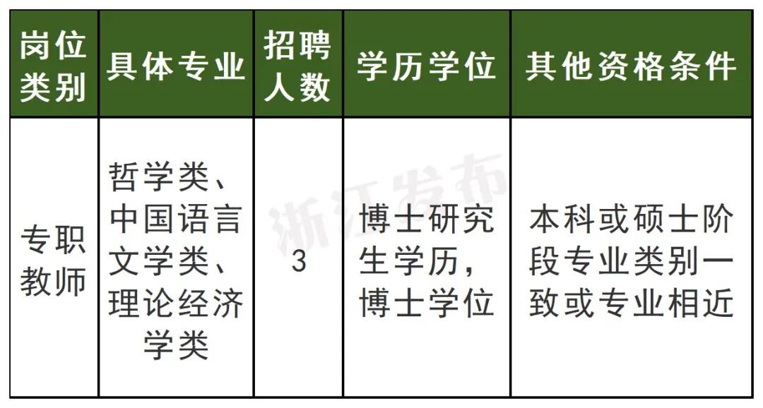 台州学院---副本_Sheet4(2).jpg