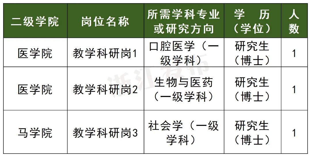台州学院---副本_Sheet1.jpg