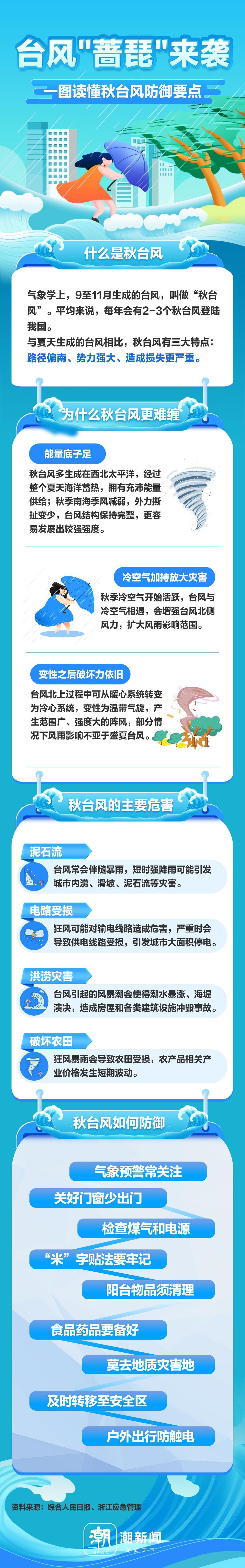 ea081bd209ff2cd72f3b818ac64e3fc1_2113406584594079744_1280px_width=1280&height=8186.jpg