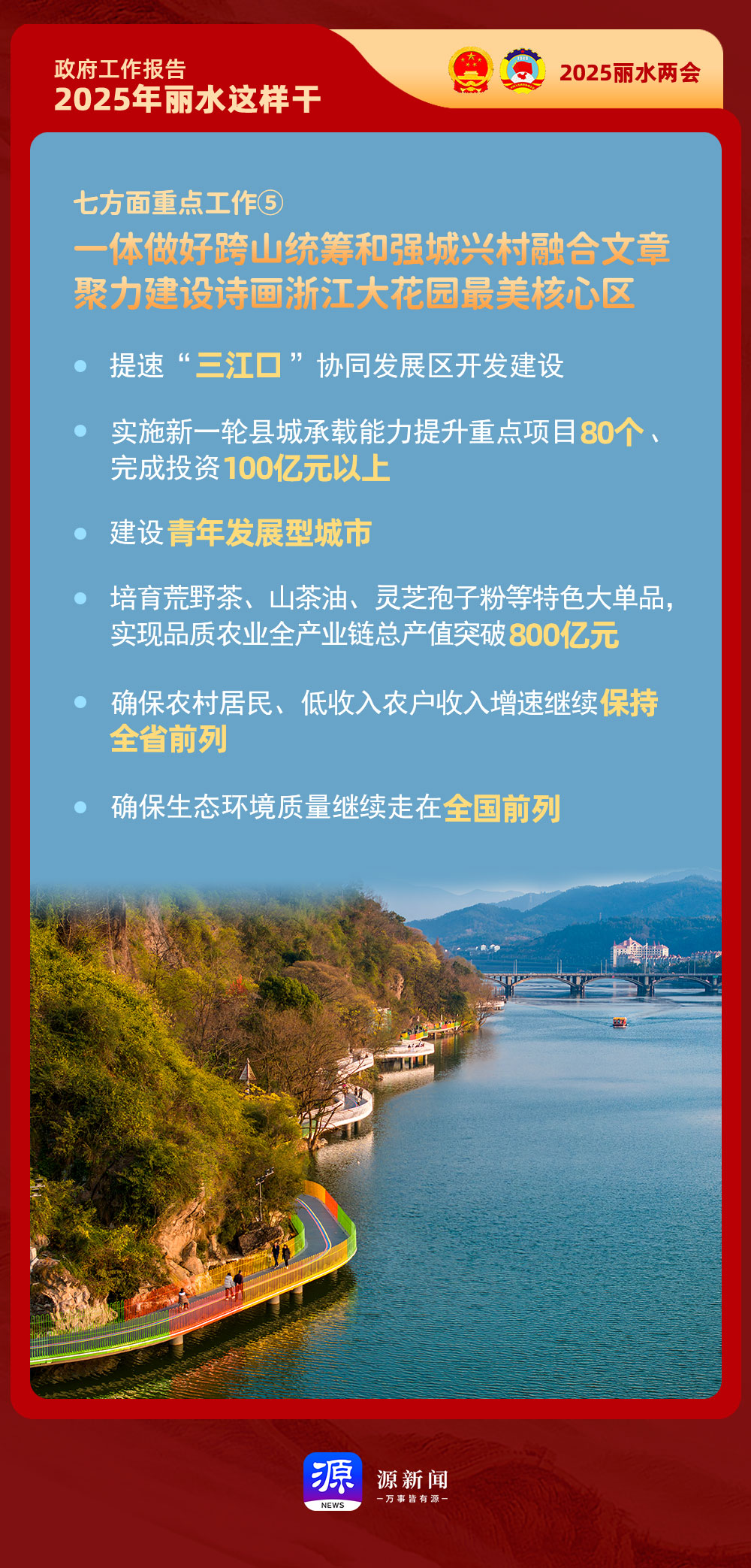 七方面5
