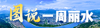 图说一周丽水