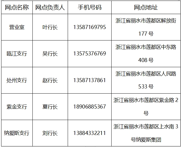 360截图20251029225036