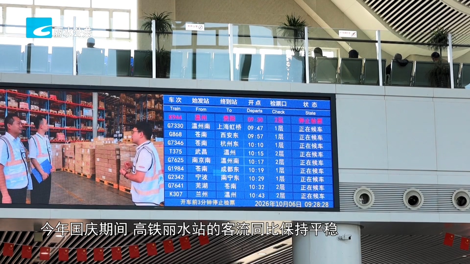 国庆假期进入尾声 返程客流逐步攀升
